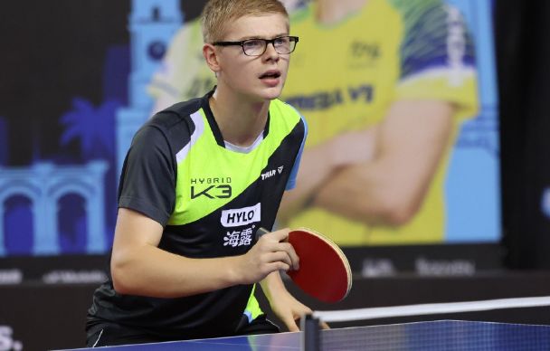 技水平的提 技水平的提