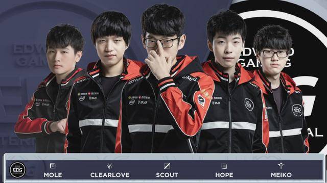 个人表现的 个人表现的